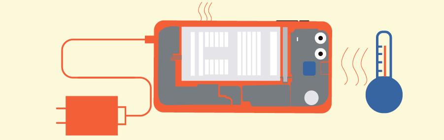 你的充电器充电发烫有危险吗,充电器降温的方法