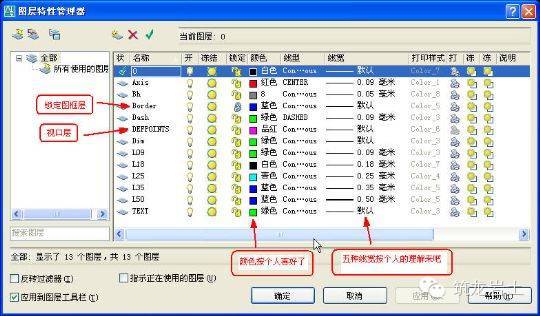 cad简单设计图新手推荐,40个cad工程师绘图技巧