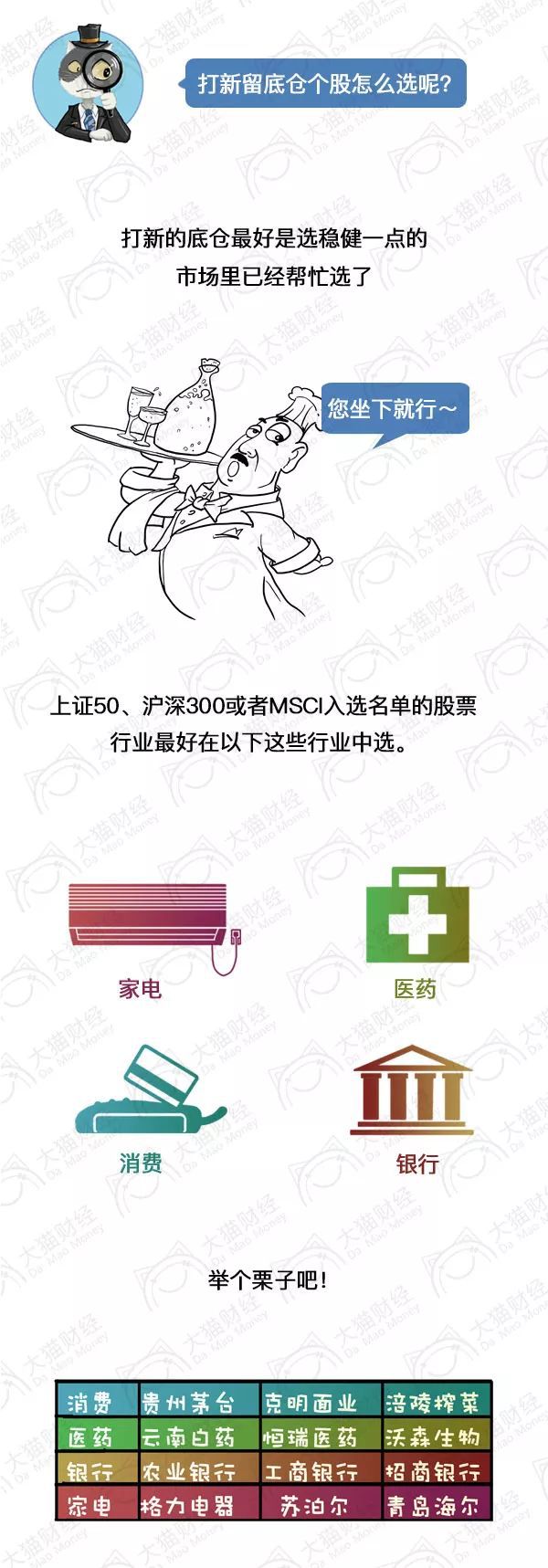 股票打新股最新政策,一张图看懂股债的效应