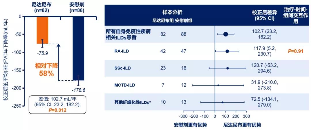 代华平视频,中日友好医院代华平