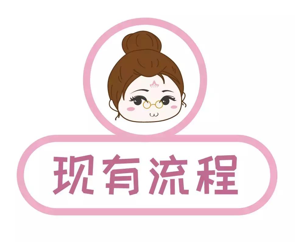 皮肤改造计划丨去痘印、美白、淡化眼部细纹，解决问题并不贵~