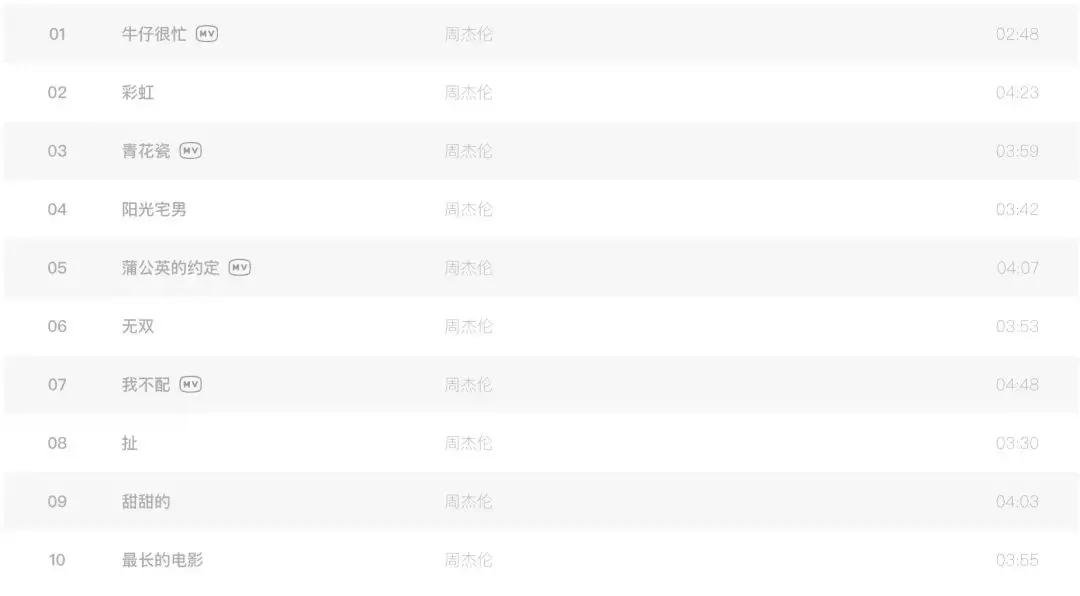 周杰伦音乐历程回顾,周杰伦华语乐坛最重要的音乐人