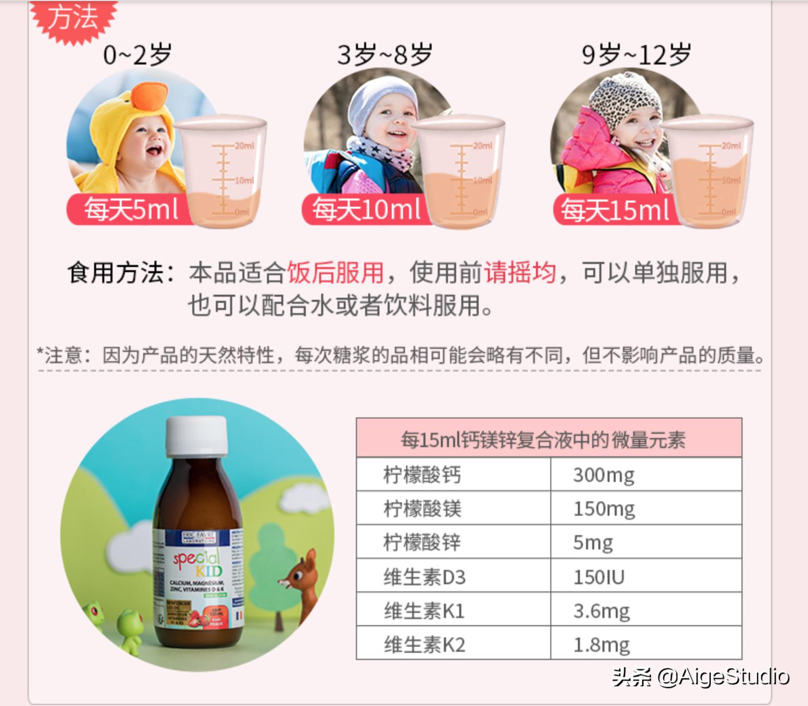 一个理工奶爸的较真:关于天猫国际ERICFAVER旗舰店钙镁锌营养液