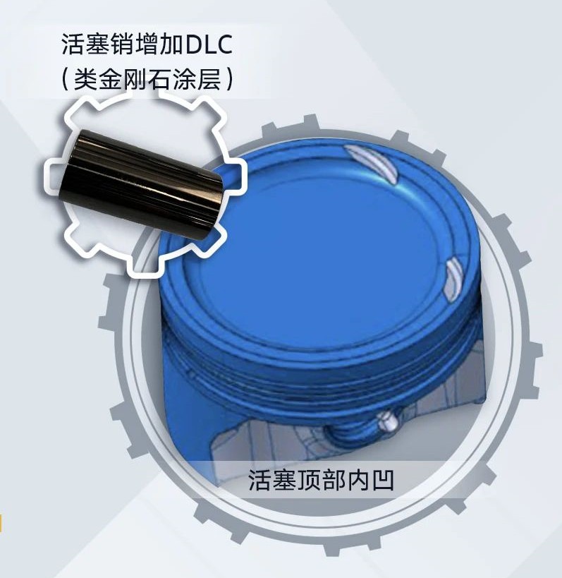 ea2111.6l发动机怎么样,ea2111.5l自吸