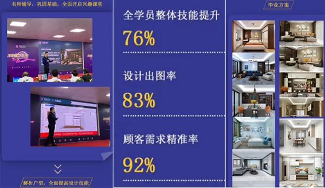 成品“跨界”定制,斯高因为选对设计软件,少走2年弯路