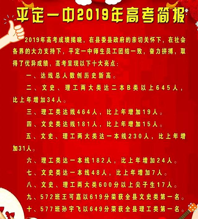 山西阳泉重点高中排名,阳泉排名前十的高中