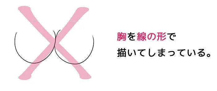 胸部怎么画零基础入门,板绘胸像教学