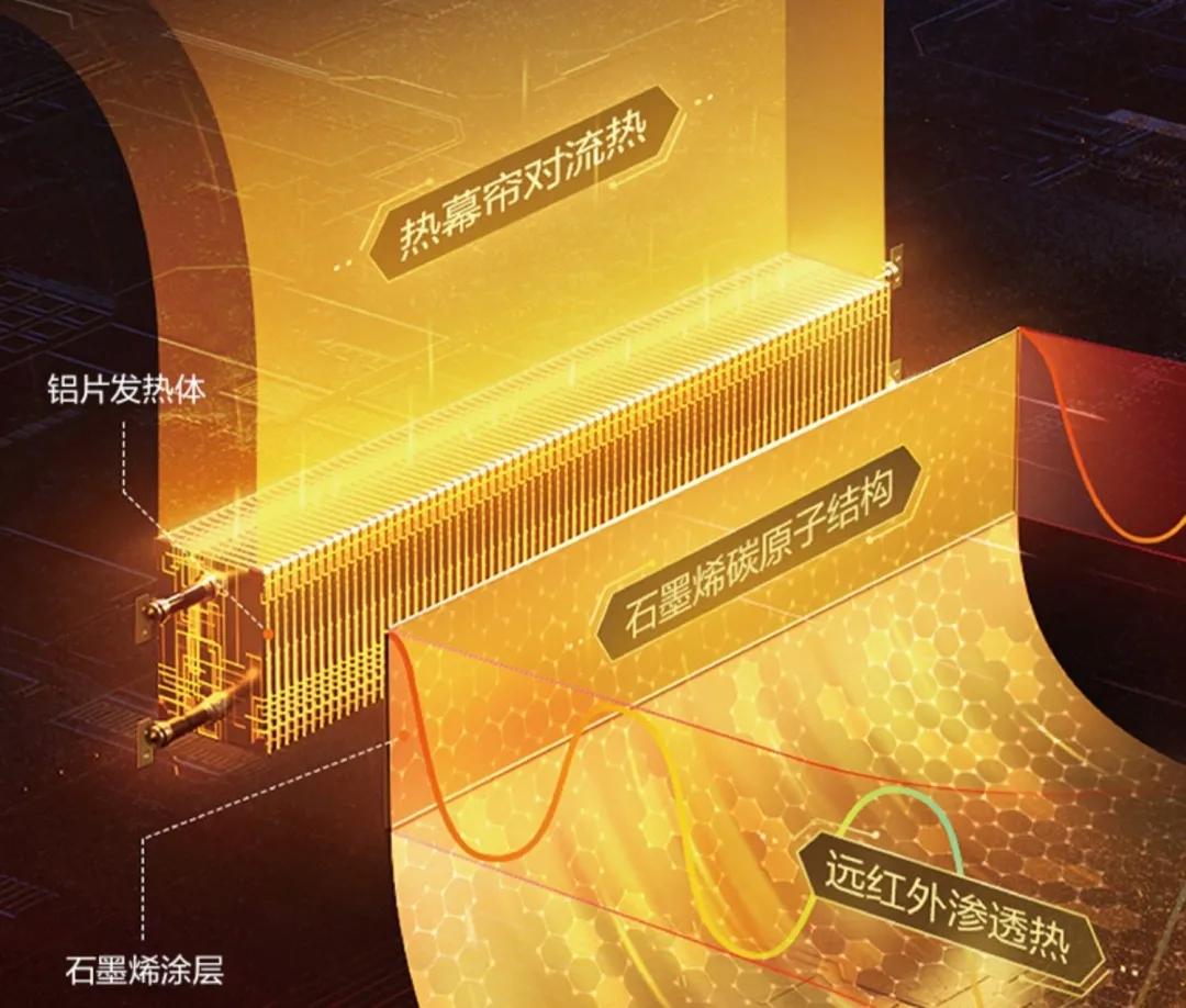 艾美特仿真火焰取暖器,艾美特火焰款取暖器闪亮