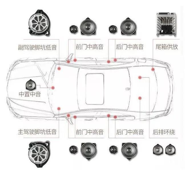 两天一套贴膜,三天一套排气,土豪的改装简直壕无人性