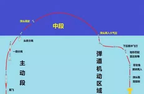 张双南讲什么是科学全文,张双南对科学的解释