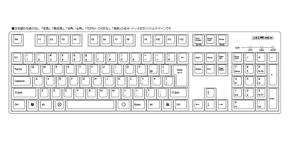 青轴茶轴黑轴红轴哪个适合打游戏,红轴青轴茶轴哪个适合办公和游戏