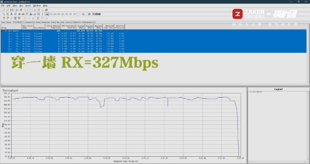华为4g路由2pro是千兆版吗,华为4g路由2pro怎么样