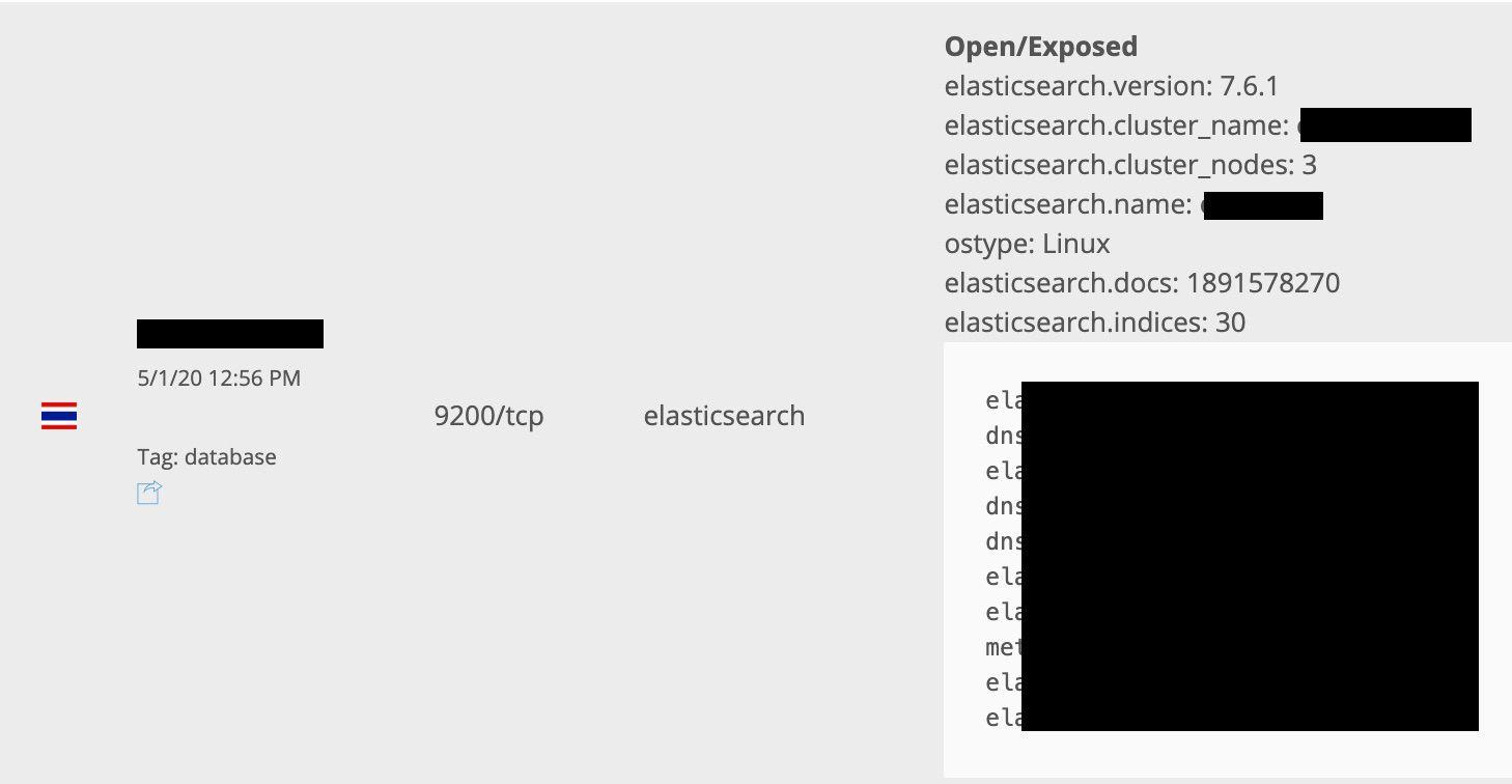 泰国运营商泄漏83亿条用户数据,我们该怎样避免陷入类似风险?