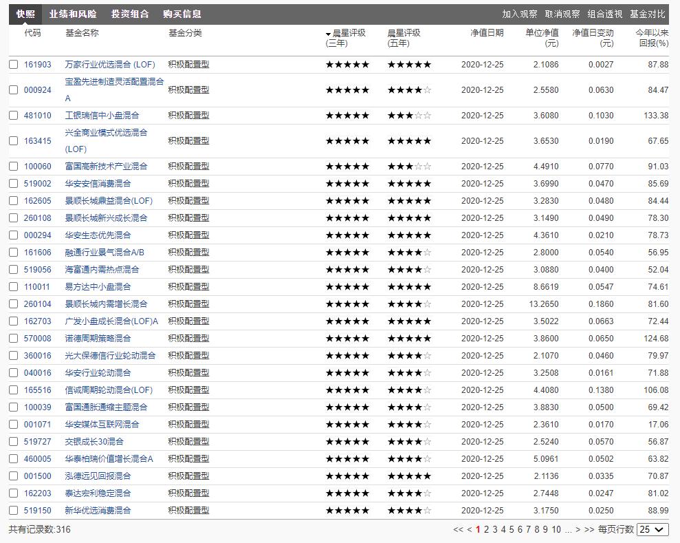 如何用晨星网筛选指数型基金,晨星网基金筛选