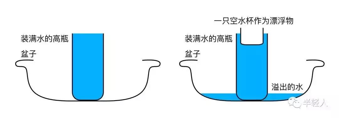 ai时代我们该让孩子玩游戏吗,ai时代带孩子玩什么游戏好