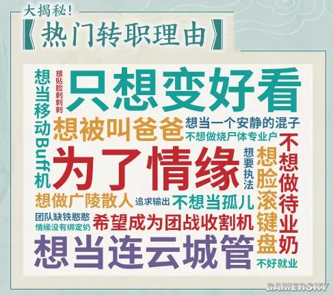 武侠游戏的进化革新,武侠类游戏选宗门