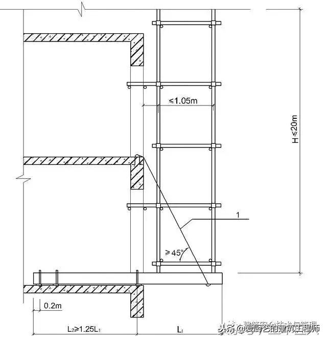 安全隐患经典图100个,隐患照片前后对比