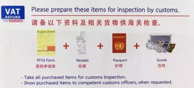 国外购物回来要交税吗,国外购物需要发票吗