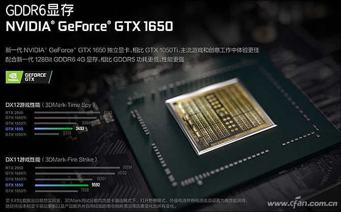 联想锐龙4000系列一体机,搭载amd锐龙4000的联想笔记本