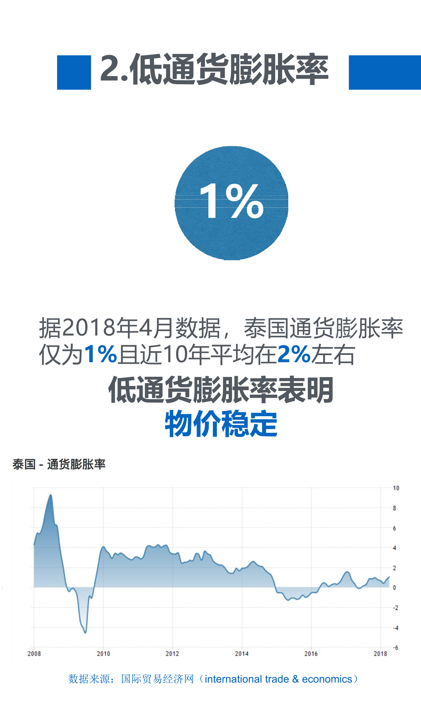 泰国华欣最好的海滩,泰国华欣好还是清迈好