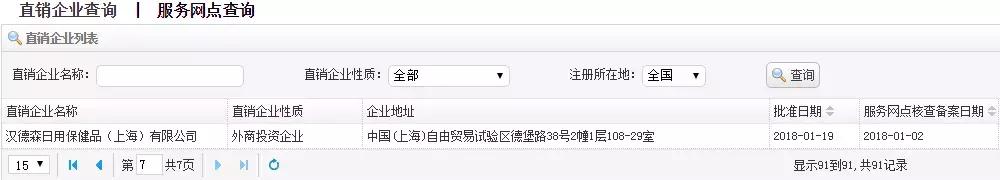 玫琳凯直销真实现状,安利完美玫琳凯是不是直销