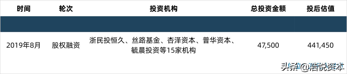 医保局大动作,高值医用耗材带量采购要来了