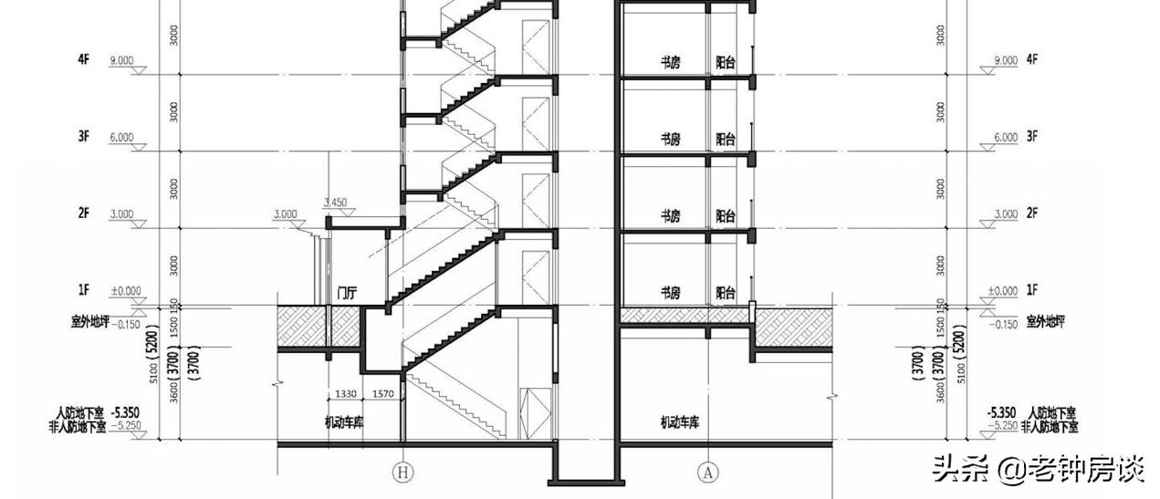 金辉宝龙城市广场宁波首开多少套,宁波300万新房推荐