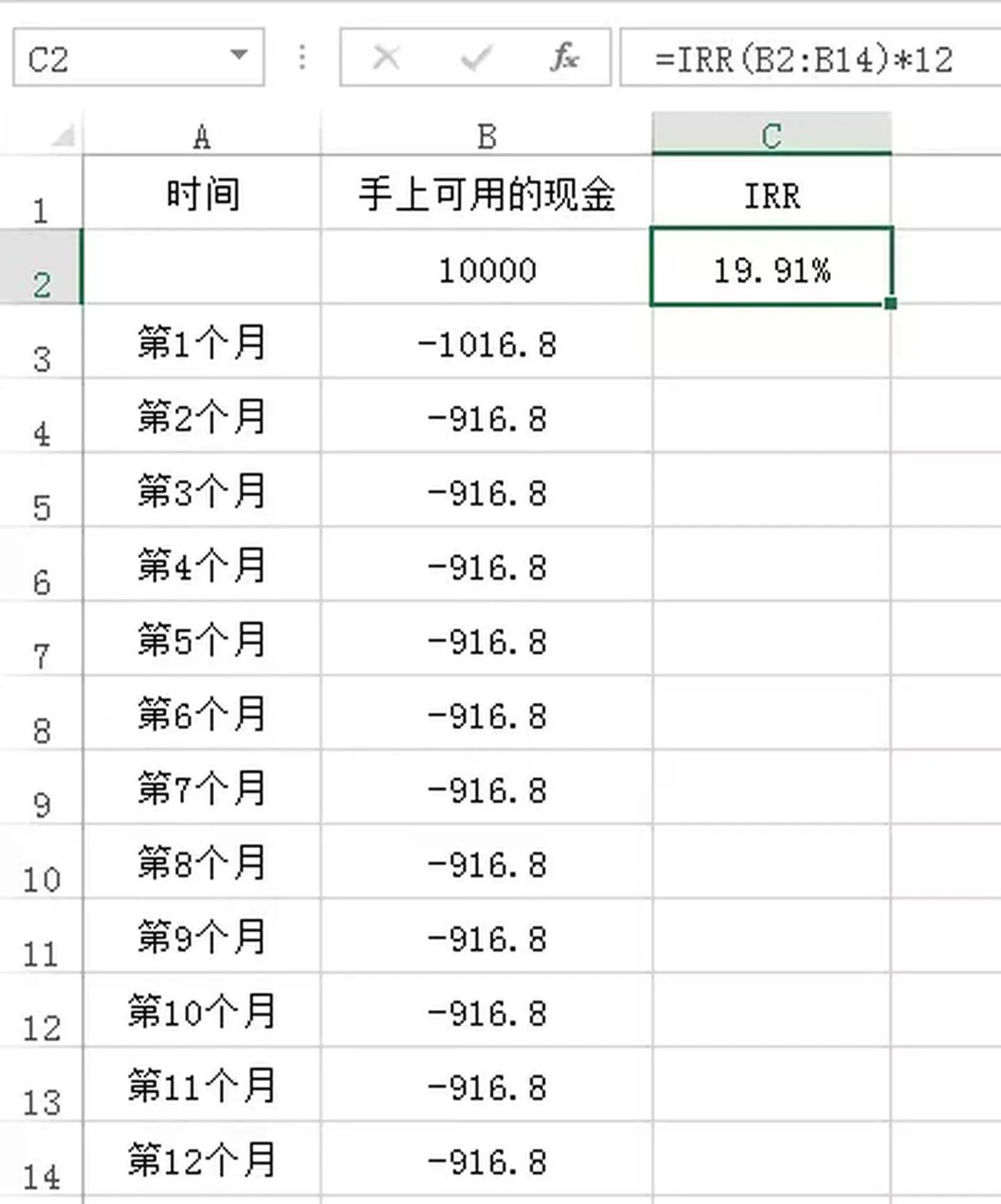 解气!国家这一招下去,那些变着法催年轻人借钱的APP该老实了