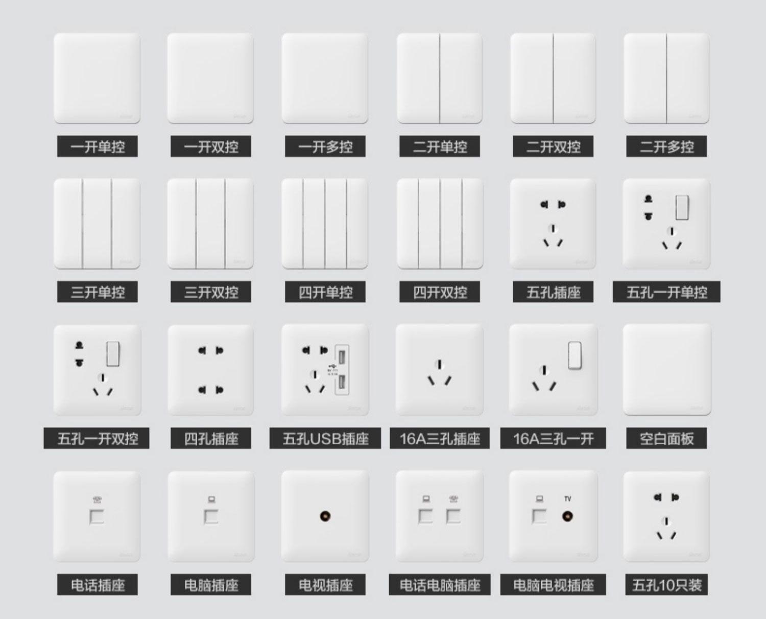 开关插座十元一个的能用吗,插座开关10元左右的