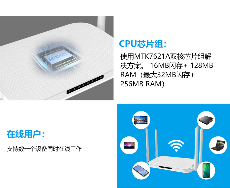 4g模块和4g路由器的差别,4g路由穿墙