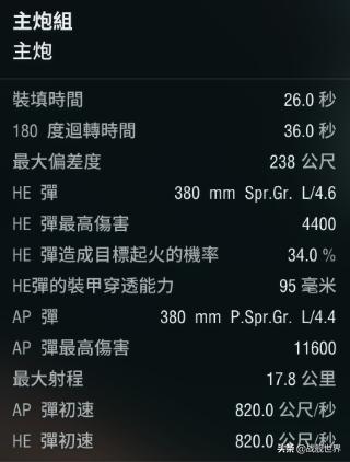 除了主炮全身是宝德意志最后的顶梁柱能否撑起一片天