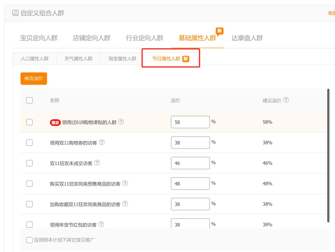 直通车智能出价点击率低,直通车低价引流的后期优化
