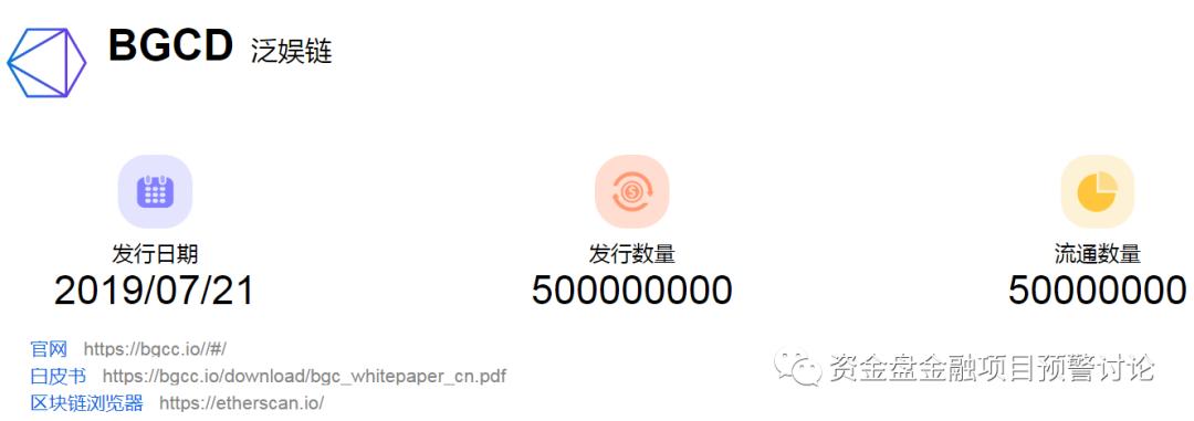 曝光:“VB”掉价割韭菜,“币团交易所”和“吴华伟”参与其中