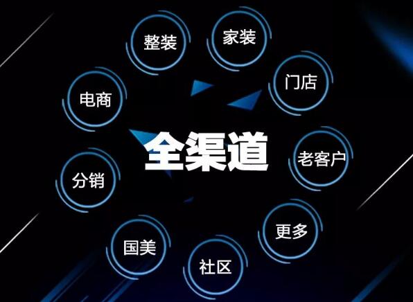 新春伊始,看欧派、尚品宅配、索菲亚、好莱客如何招加盟商?