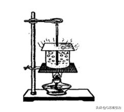 探究水沸腾时温度的特点图像,探究水沸腾时温度变化的特点