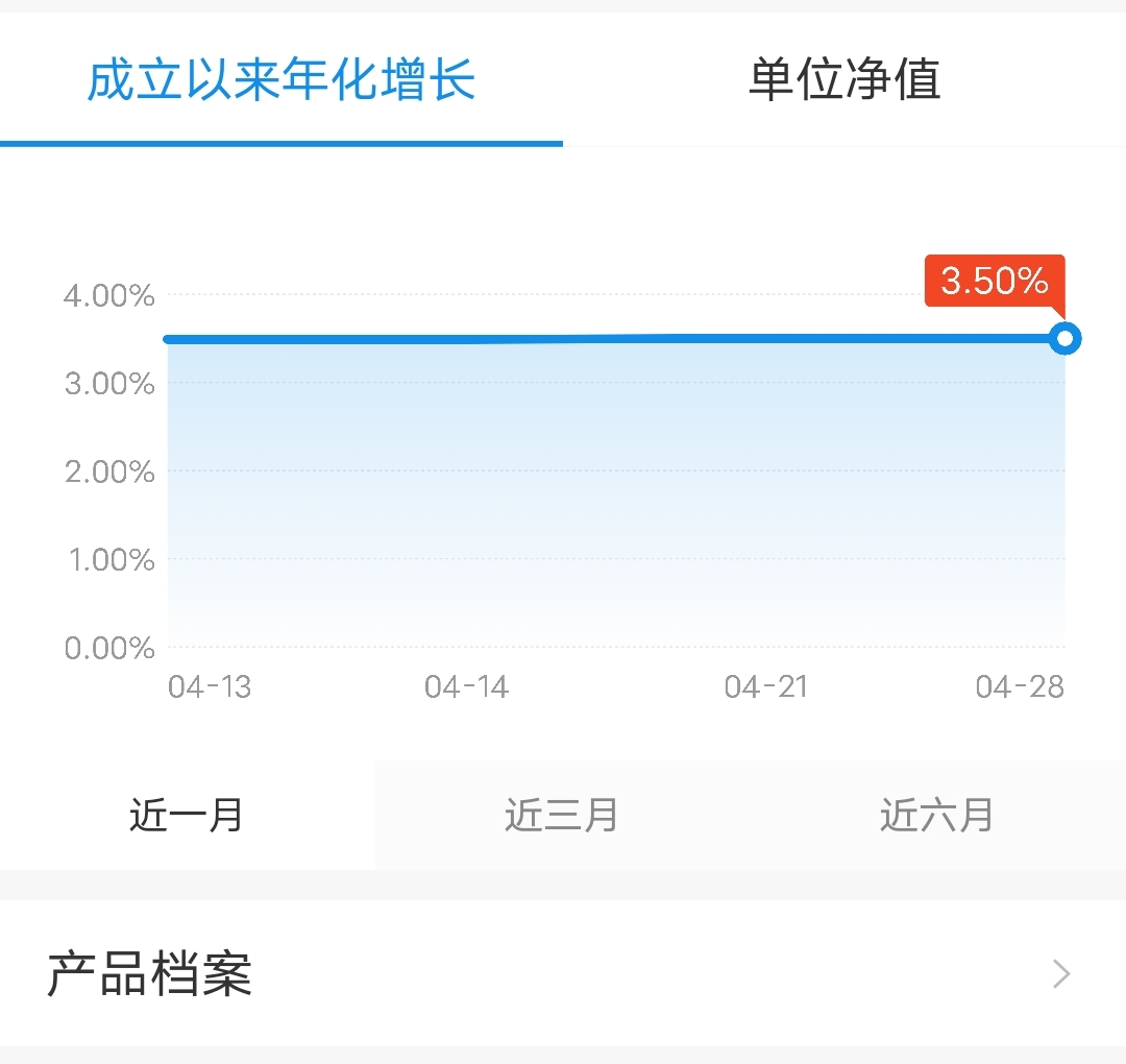 支付宝信银理财月添利2号靠谱吗,支付宝信银理财怎么没有收益