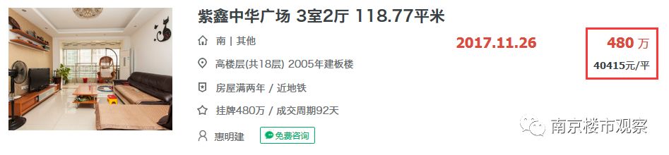 心慌慌!这些昔日热盘如今房价连跌