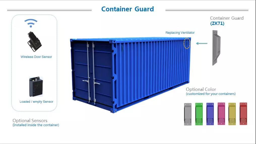 中集智能制造有限公司怎么样,中集智能装备有限公司