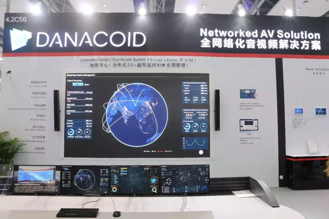 带你走进展会,音视频会议系统详细讲解