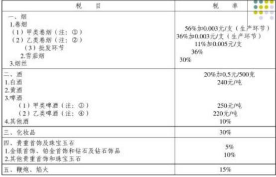 低调神秘的中国*草烟**，究竟有多厉害？