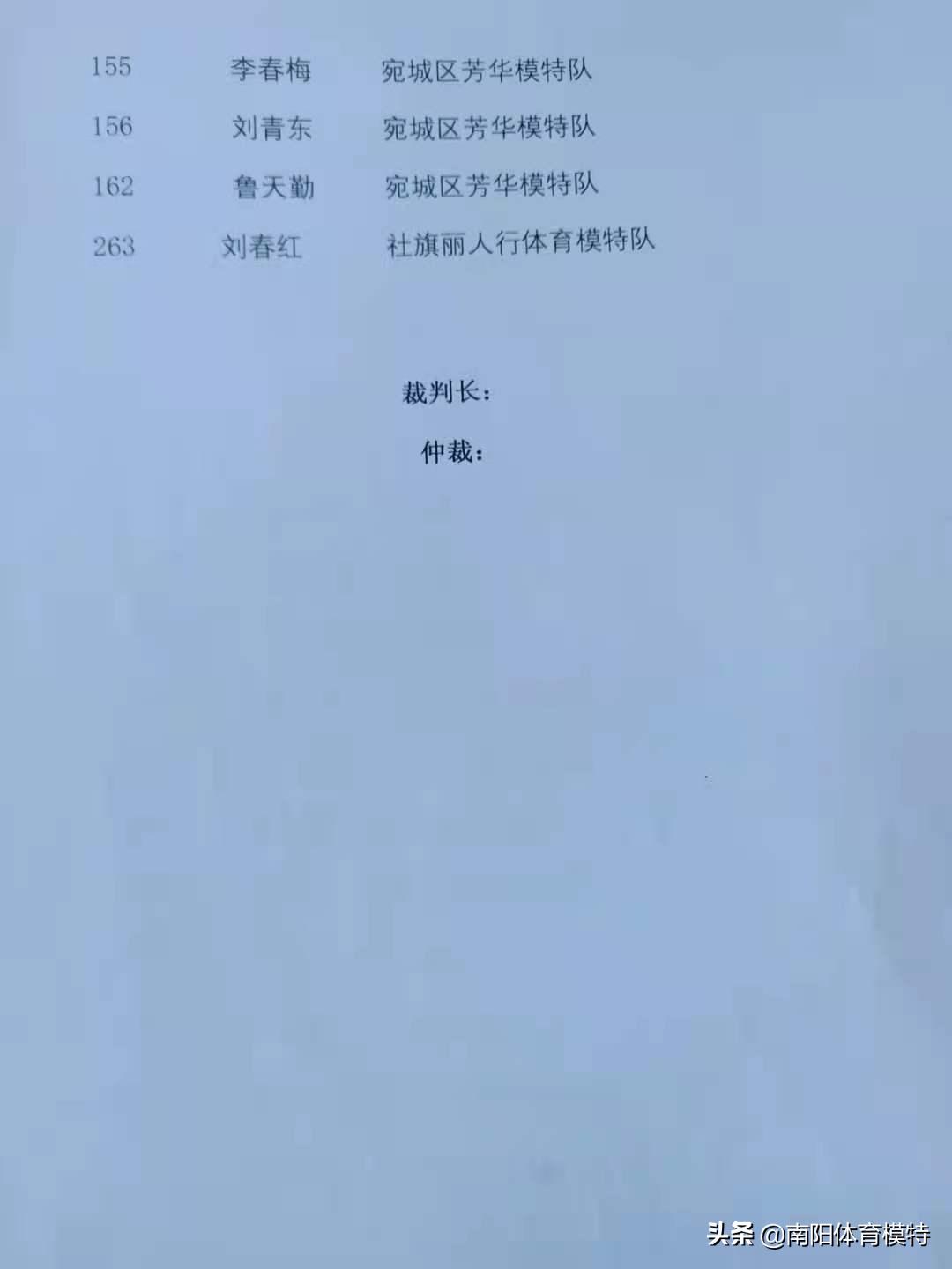 南阳市全民健身大会足球,河南南阳全民健身大赛
