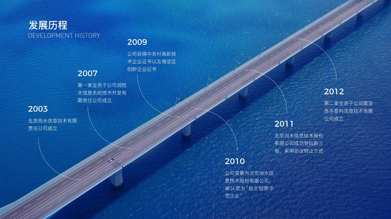 如何制作高大上的ppt视频教程,如何做出高大上的ppt