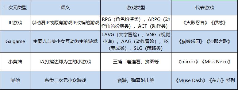差评如潮的steam游戏,依旧可以无脑入坑的steam游戏
