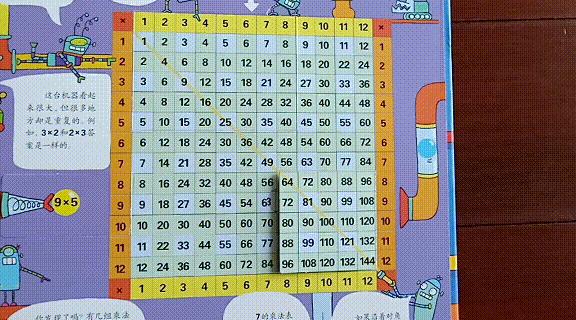 一本数学绘本,阅读关于数学绘本