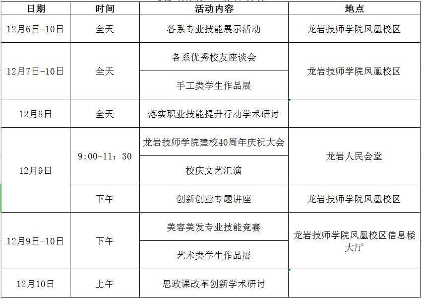 龙岩技师学院百年校庆,龙岩技师学院建校40周年