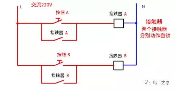 接触器点动正反转控制电路图,交流接触器控制不间断电路
