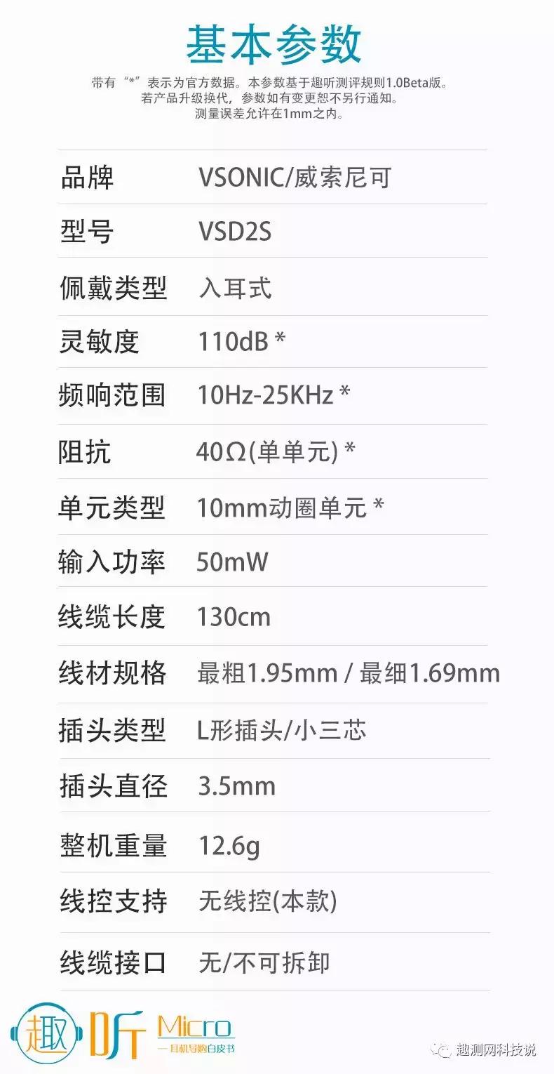 趣听耳机测评,趣听耳机评测