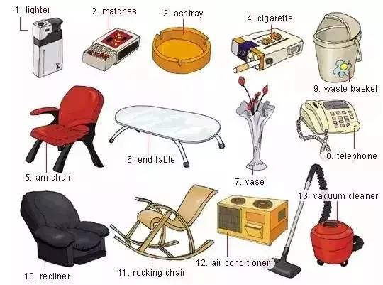 36张图片揭露生活,36张图记住英语生活用词