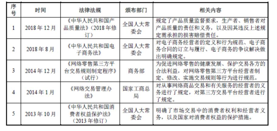 母婴用品市场swot分析,母婴用品市场竞争策略