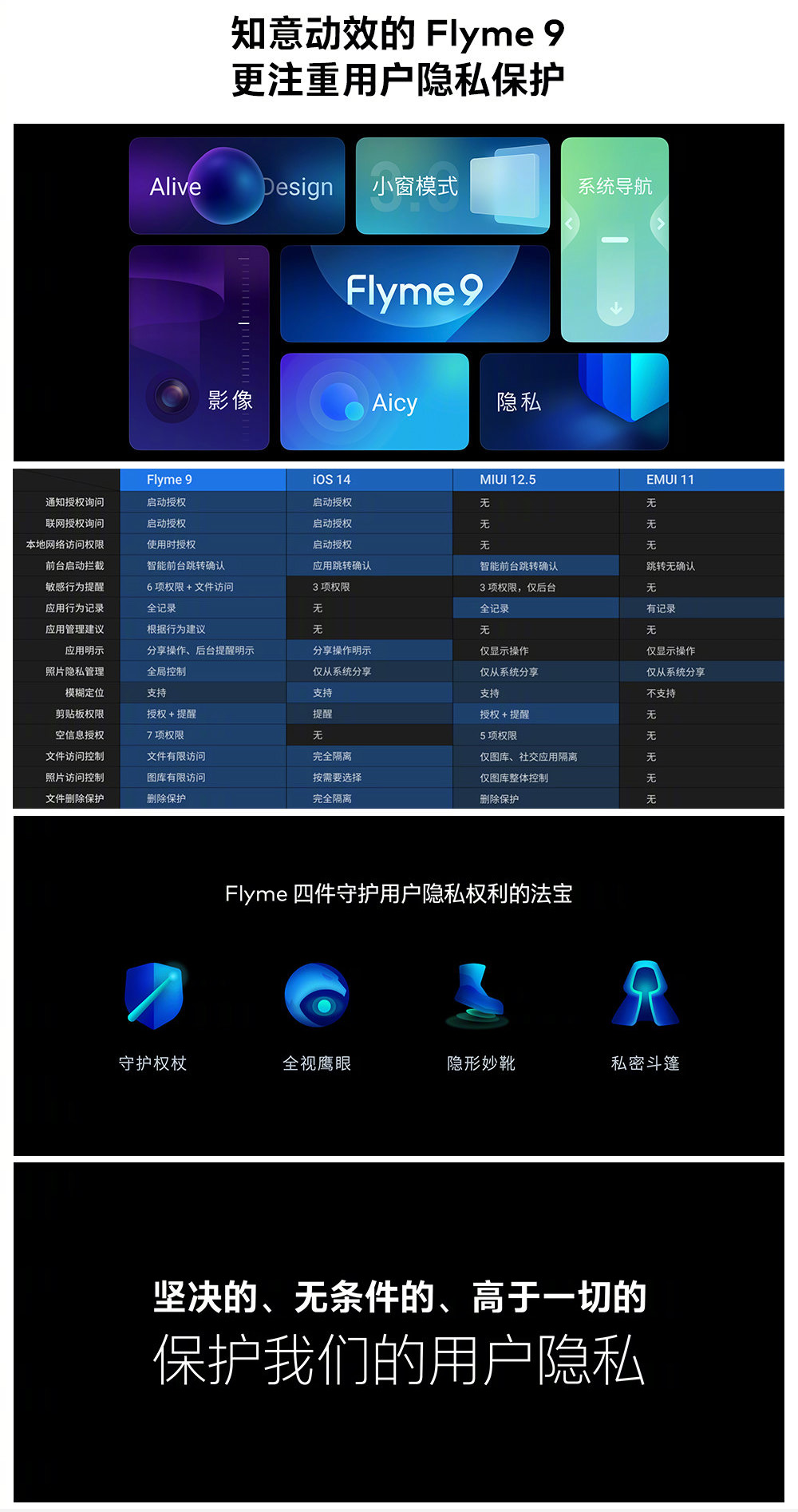 魅族18整个系列哪款最好看,魅族18系列旗舰火爆的秘密